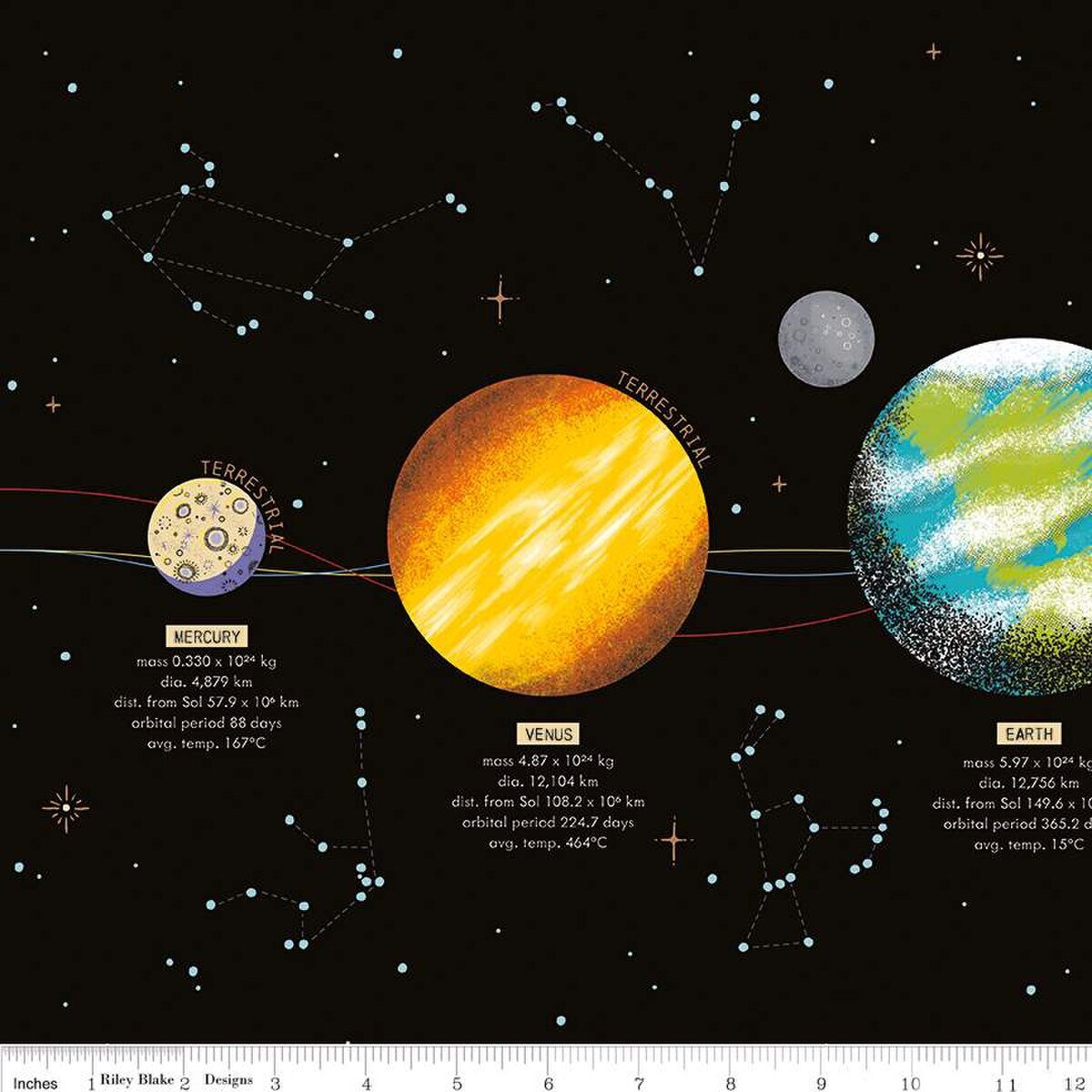 Outer Space by NASA Solar System Panel 14" Black Riley Blake Designs Cotton Fabric RB-CD15486-BLACK
