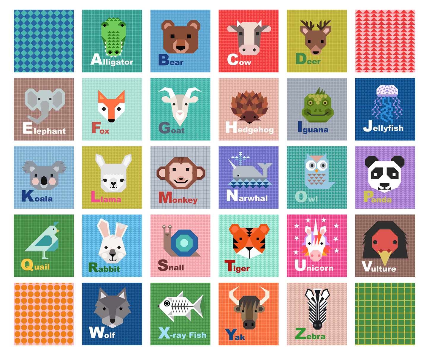 Animal Alphabet 5" Squares Panel 36" Lewis & Irene Cotton Fabric LI-A968