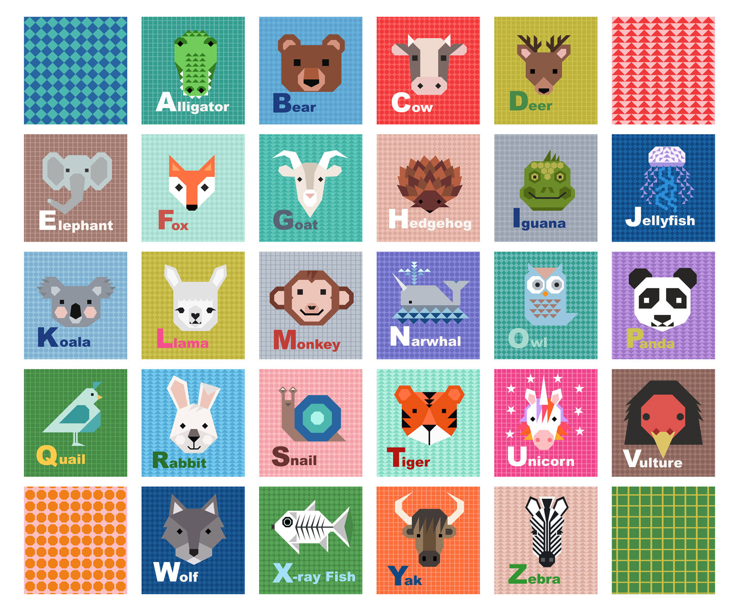 Animal Alphabet 5" Squares Panel 36" Lewis & Irene Cotton Fabric LI-A968 | US Fabric Shop