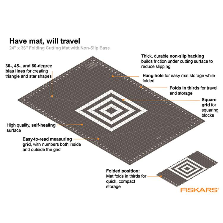Folding Cutting Mat Grey 24"x36" Fiskars