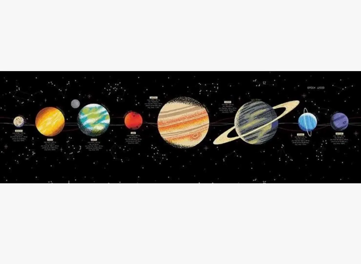 Outer Space by NASA Solar System Panel 14" Black Riley Blake Designs Cotton Fabric RB-CD15486-BLACK